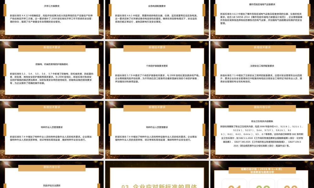 -GB12801-20《生产过程安全基本要求》解读