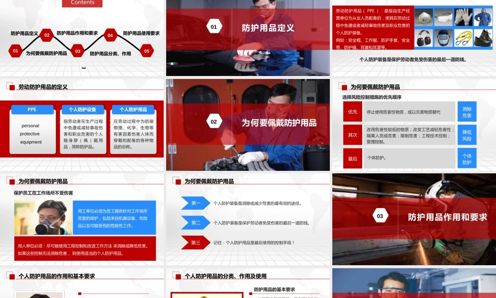 PPE个人防护用品知识培训