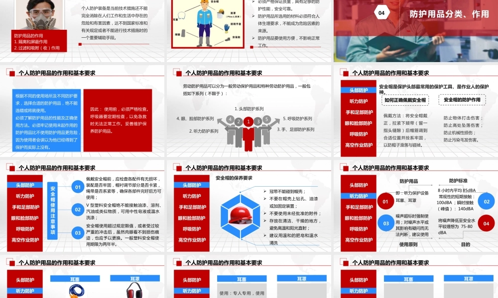 PPE个人防护用品知识培训