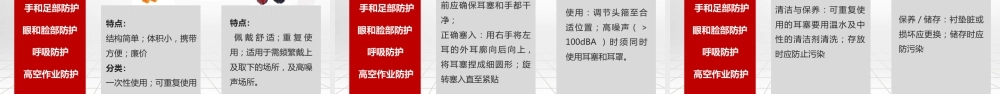 PPE个人防护用品知识培训