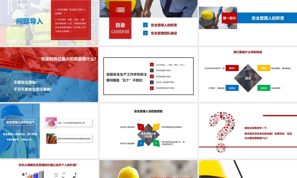 安全管理人员职责及团队建设培训