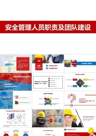 安全管理人员职责及团队建设培训