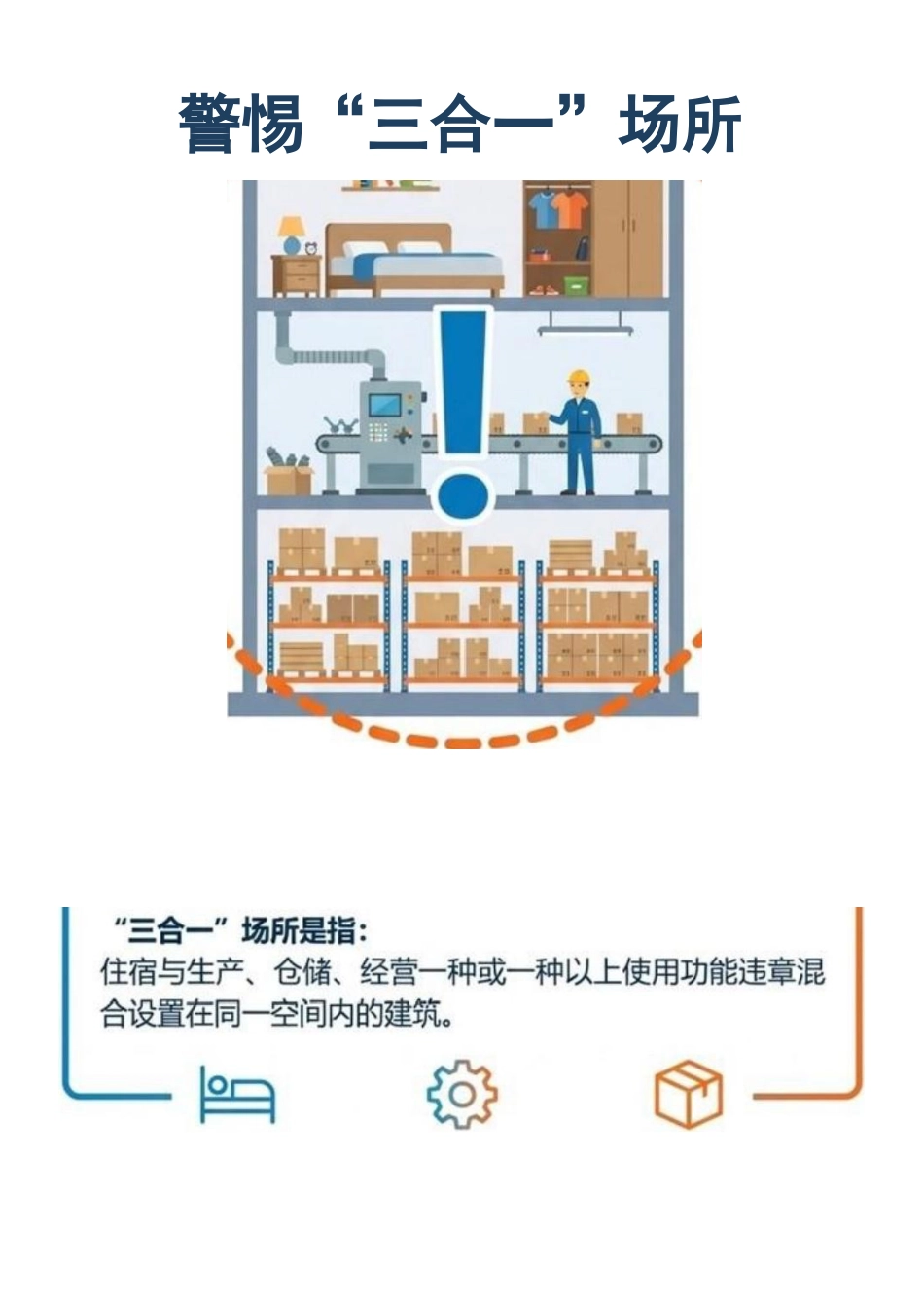 安全应知应会图册_第3页