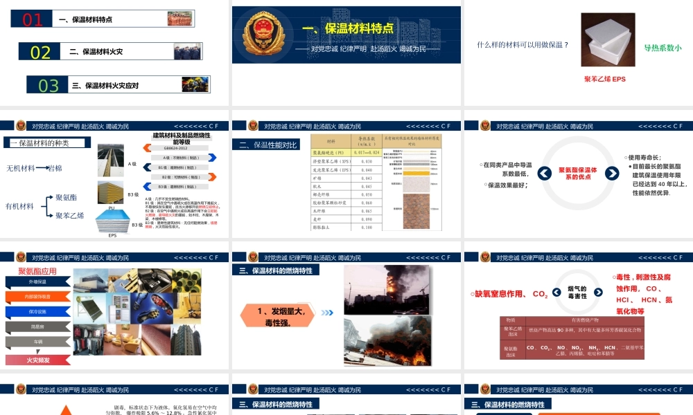 保温材料火灾知识培训