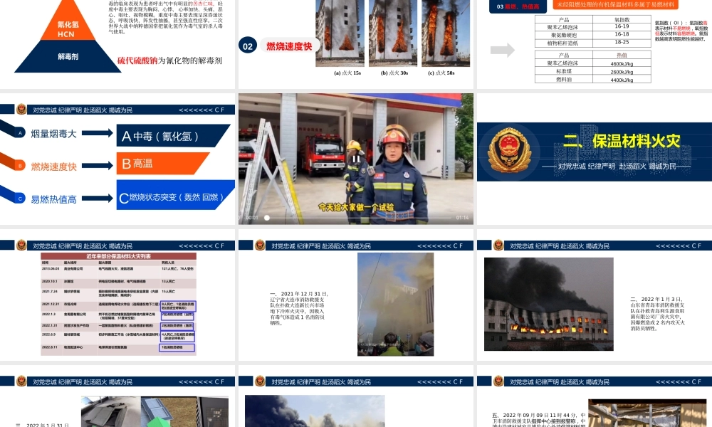 保温材料火灾知识培训