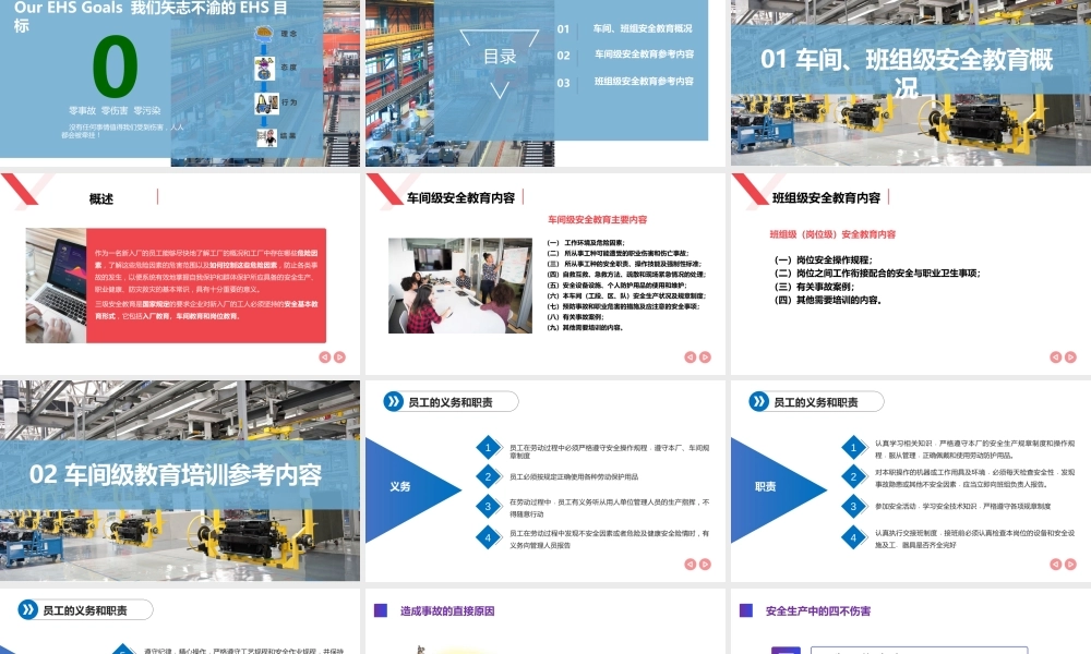 车间级班组级安全培训
