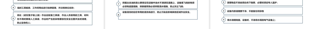 承包商安全管理培训