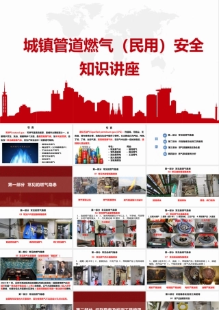 城镇管道燃气安全检查知识(民用)-57页