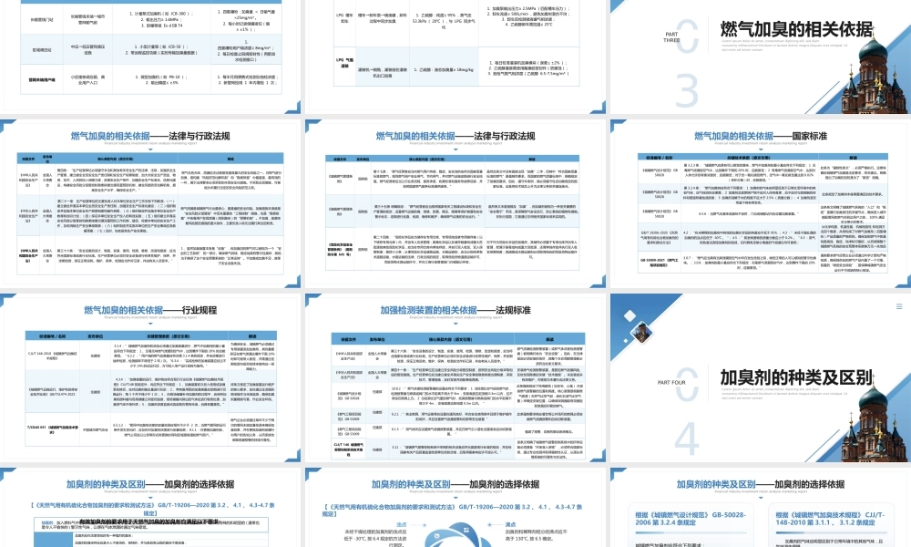 城镇燃气加臭管理控制要点知识培训