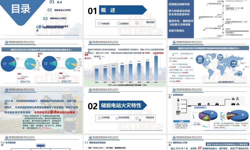 储能电站火灾特性及消防审验要点PPT