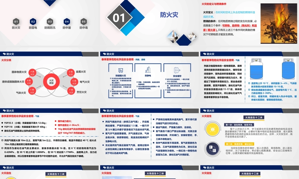 春季“五防”安全生产基础知识