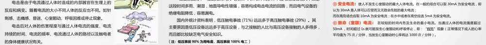 春季“五防”安全生产基础知识