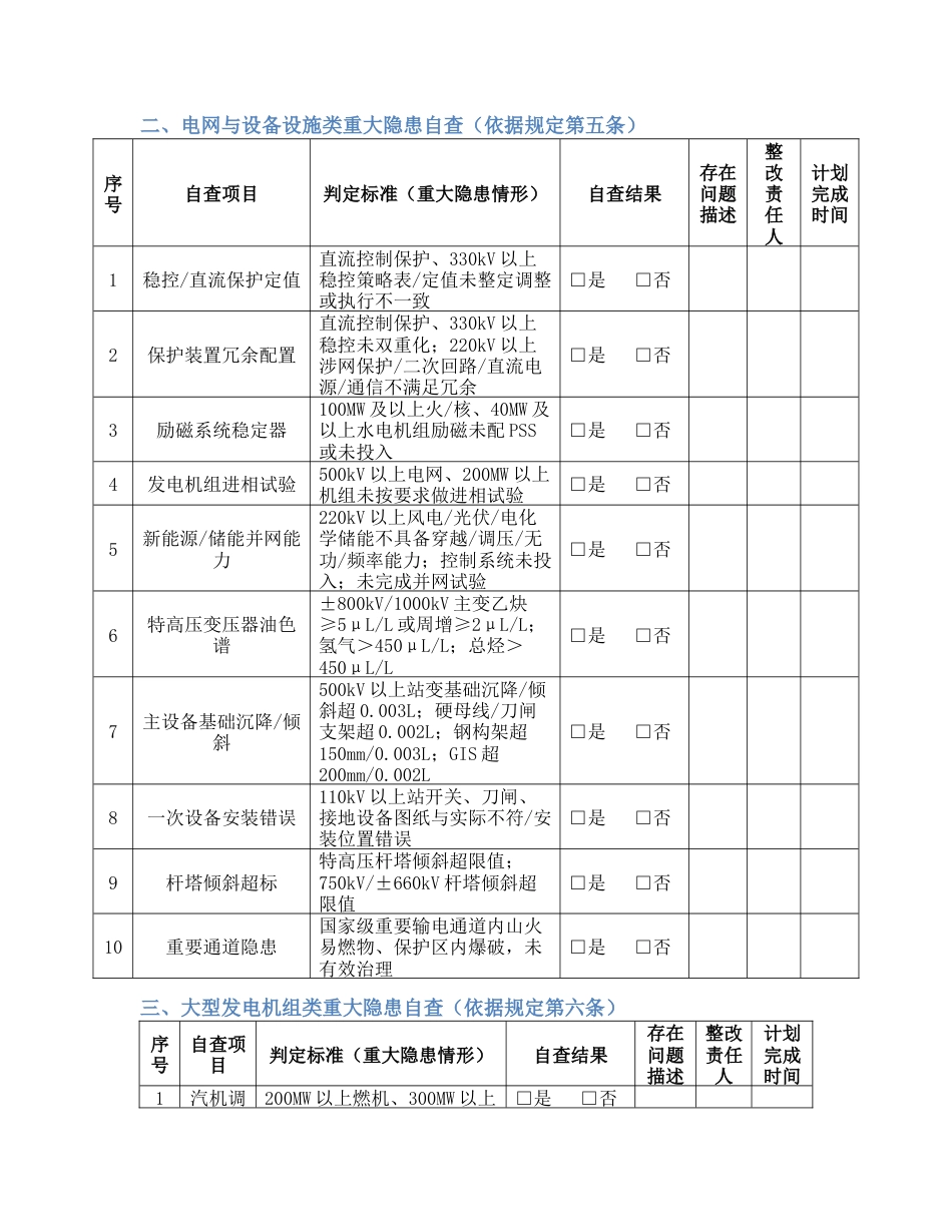 电力企业重大事故隐患自查表_第2页