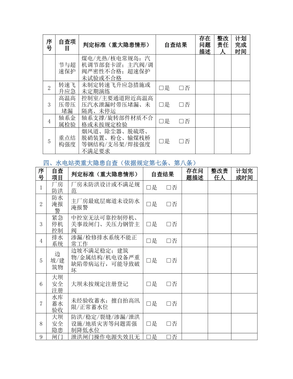 电力企业重大事故隐患自查表_第3页