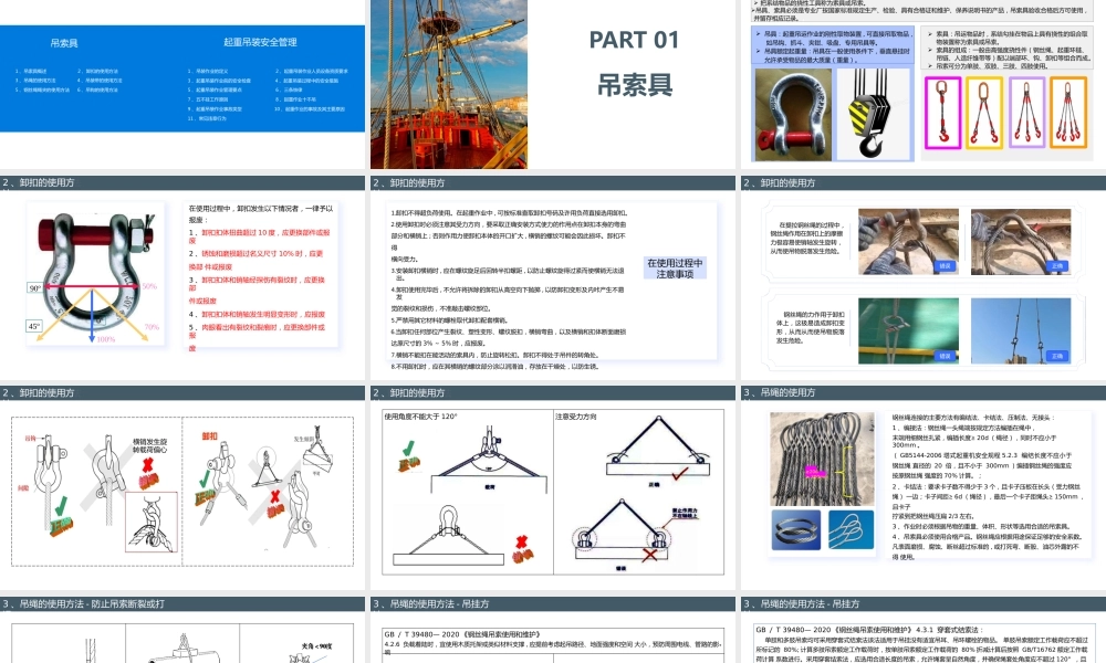 吊索具使用及起重吊装安全管理