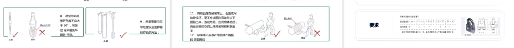吊索具使用及起重吊装安全管理