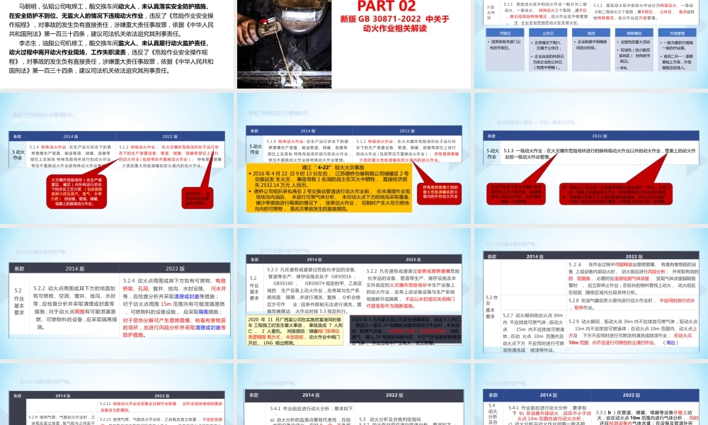 动火作业专题培训附案例及隐患图解（2022新版标准）