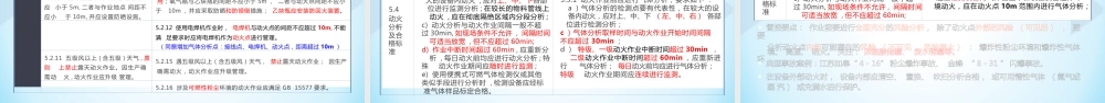 动火作业专题培训附案例及隐患图解（2022新版标准）