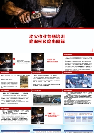 动火作业专题培训附案例及隐患图解（2022新版标准）