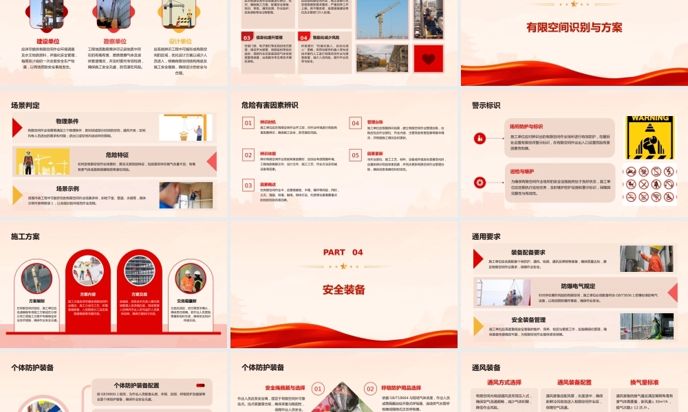 房屋市政工程有限空间识别及施工安全作业指南