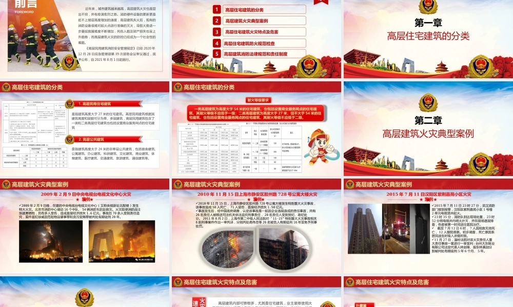 高层住宅建筑防火规范检查要点分析