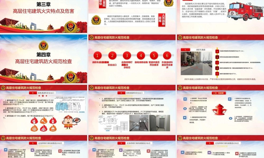 高层住宅建筑防火规范检查要点分析