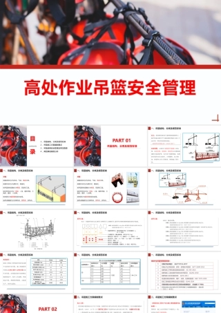 高处作业吊篮安全管理（59页）