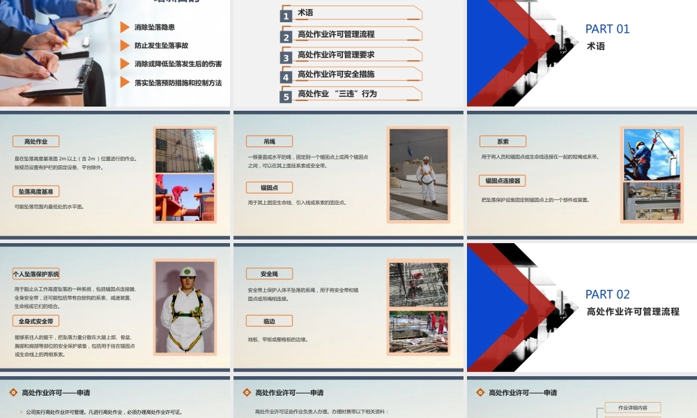 高处作业许可管理实施细则