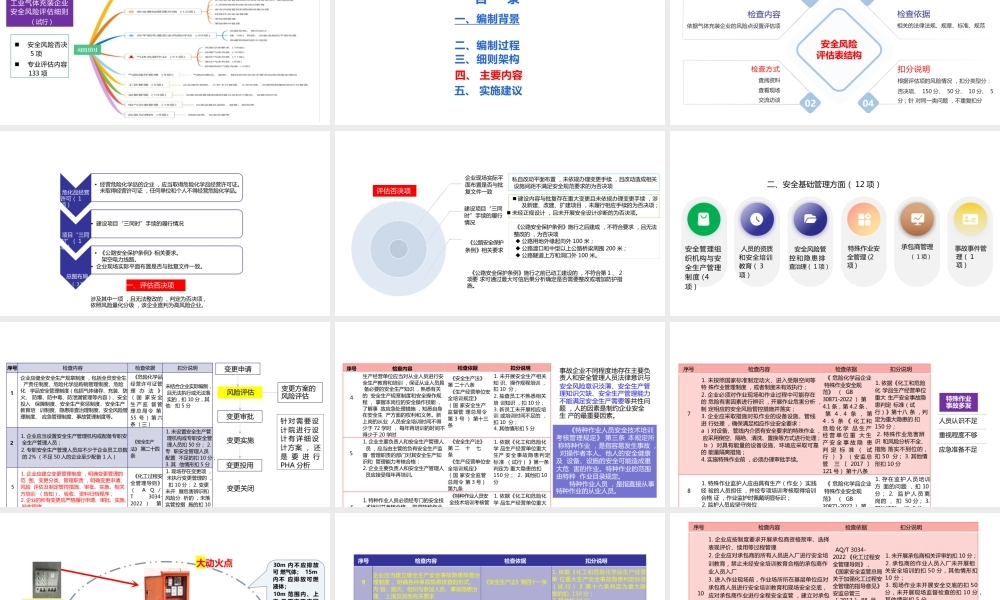 工业气体充装企业安全风险评估细则解读培训