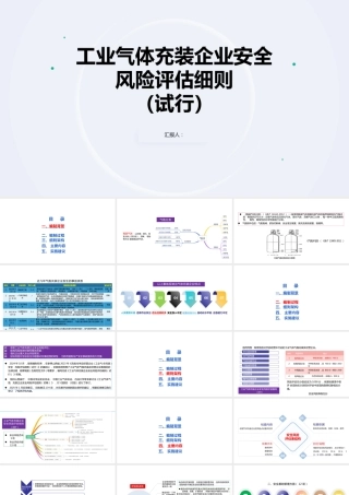 工业气体充装企业安全风险评估细则解读培训