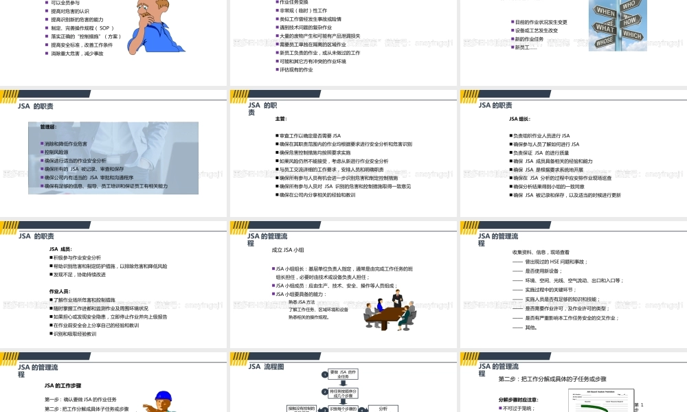 -工作安全分析（JSA）培训