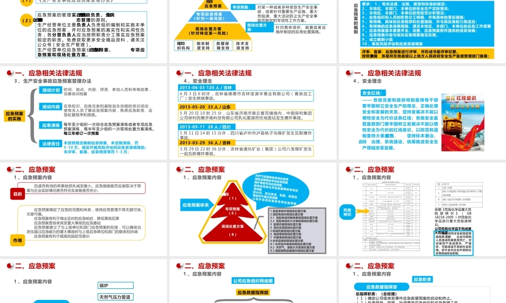 公司应急预案培训