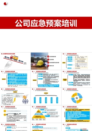 公司应急预案培训