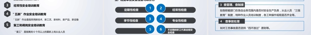 公司专兼职安全人员培训