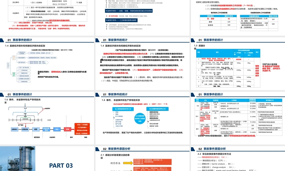 化工企业事故事件管理的五个要点分析