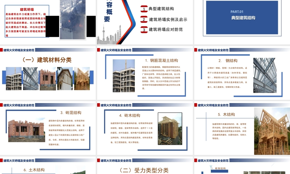 建筑火灾坍塌及安全防范消防救援培训