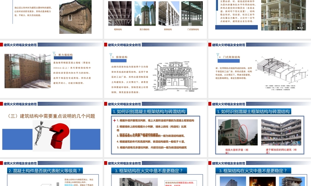 建筑火灾坍塌及安全防范消防救援培训