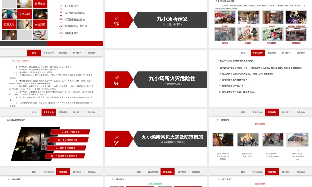 九小场所消防安全培训课件
