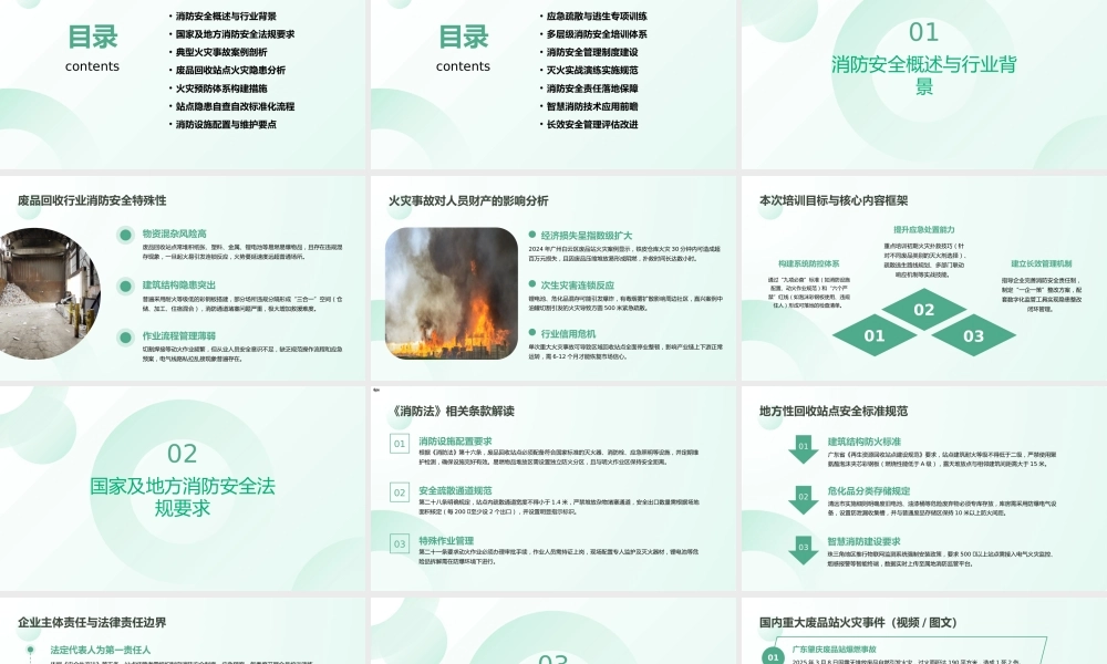 垃圾废品回收站点消防安全培训