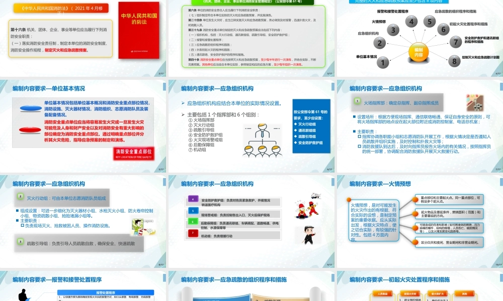 灭火和应急疏散预案编制要求 (1)