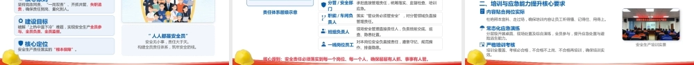 企业安全生产“六化”建设指导手册