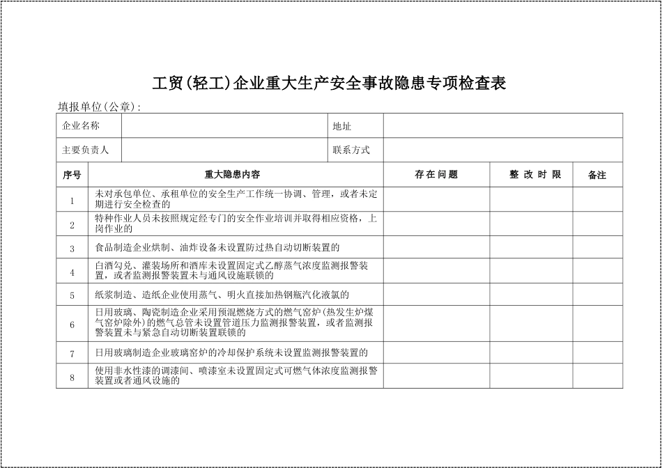 企业主要负责人“五带头”安全管理台账_第3页