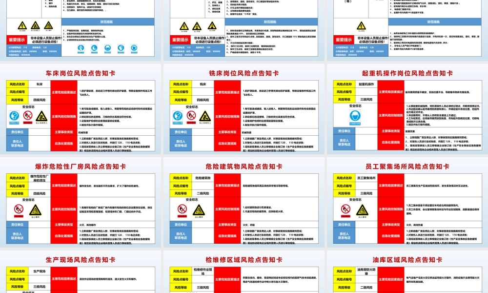 全面版危险源风险分级管控告知卡