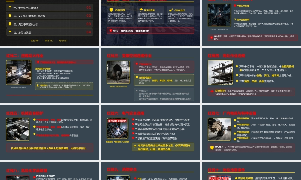 全体员工安全生产20条不可触碰红线培训