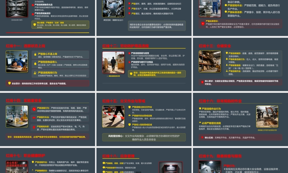 全体员工安全生产20条不可触碰红线培训