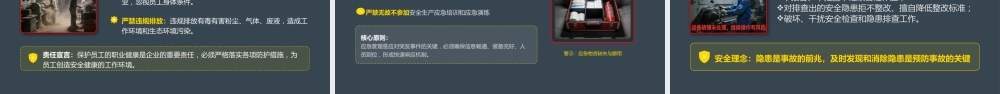 全体员工安全生产20条不可触碰红线培训