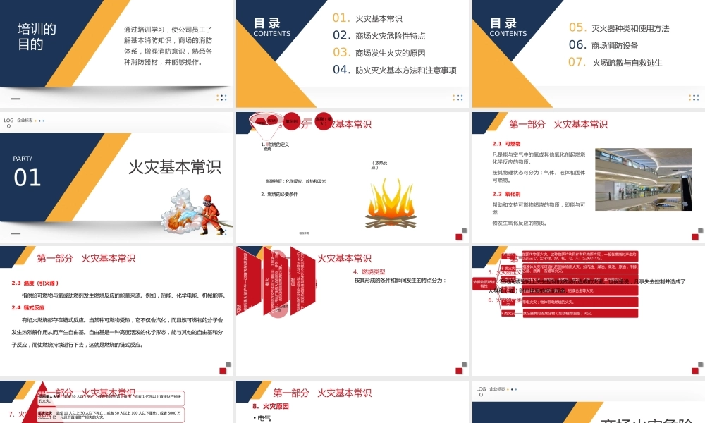 商场超市购物广场消防安全知识培训