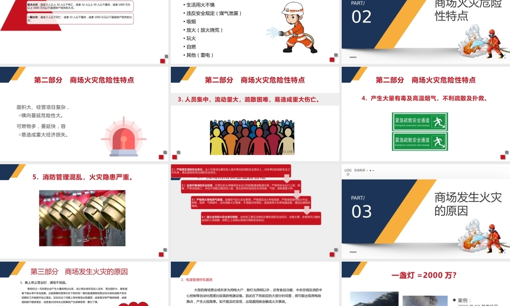 商场超市购物广场消防安全知识培训