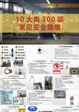 十大类300项常见安全隐患图册 (1)