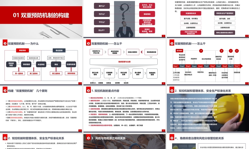双重预防机制构建及步骤